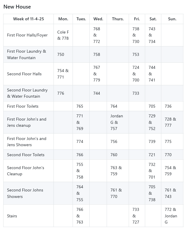 An chore sheet generated by my program